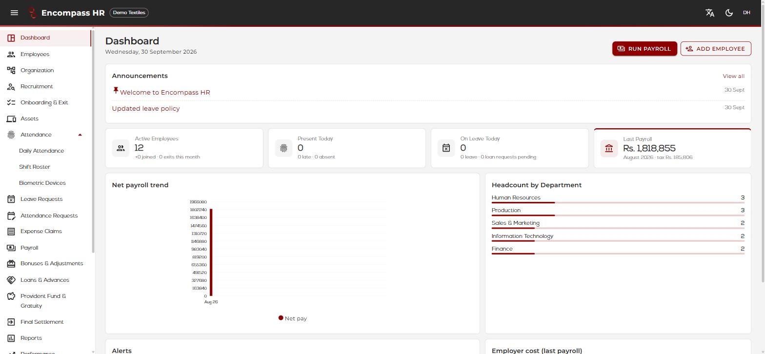 Encompass HR dashboard: headcount by department, net payroll trend and alerts